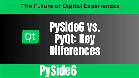 kivy vs pyqt|pyqt6 vs pyside6.
